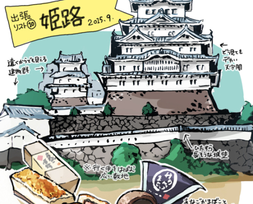 イラスト制作